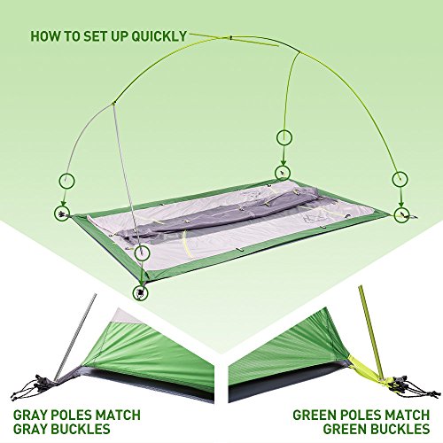 Terra Hiker 2 Person Tent, Ultralight Camping Tent, 4 Seasons Tent with Tent Fly, Tarp for