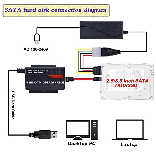 OLLGEN USB 3.0 to S-ATA SATA IDE Cable for 2.5" 3.5" UASP SATA SSD HDD 5.25" DVD-ROM External HDD Hard Disk Driver Converter Adapter Cable OTB Function with 12V Power Supply - Thumbnail 6