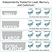 Basis Pet Made in The USA Stainless Steel Dog Bowl, Large (8 Cups), 2 Pack