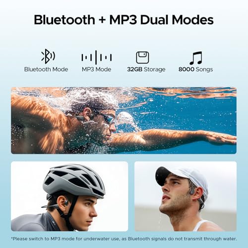 Luzglo Bone Conduction Headphones IP68 Waterproof Headphones for Swimming, Underwater Swimming Earbuds Silicone Bluetooth 5.4 Open-Ear 32GB MP3 for Running Cycling(BLACK)