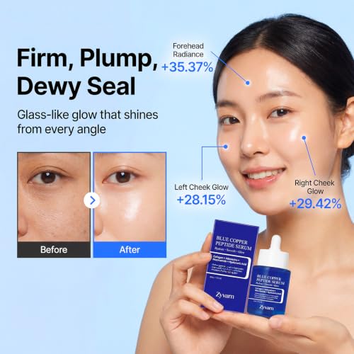 Copper Peptide Serum for Face - 0.5% GHK-Cu & 0.25% Bakuchiol Hydration - Gentle 0.00 Irritation AM/PM Skincare for Glass Skin Glow & Fine Lines, 65g