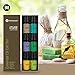 Aromatherapy Oil Gift Set by Eve Hansen - 6 10ml Essential Oils (Lavender, Peppermint, Eucalyptus, Tea Tree, Lemon, and Sandalwood)