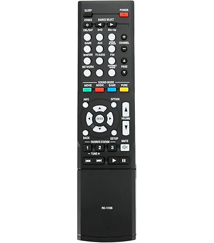 Amazon.com: INTECHING RC-1168 AV Receiver Remote Control for Denon