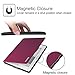 Fintie SlimShell Case for Nook GlowLight Plus - The Thinnest and Lightest Leather Cover for Barnes & Noble Nook GlowLight Plus 2015 Release Model# BNRV510 (NOT Fit Nook GlowLight 3 2017), Purple