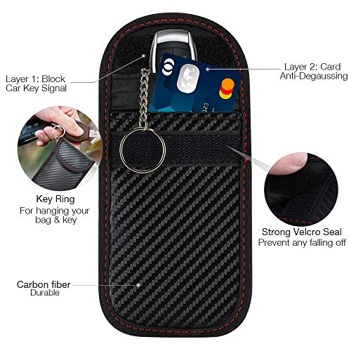 Key Fob Signal Blocker RFID Key Fob Protector, Wisdompro Pack