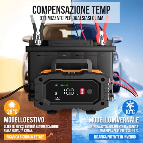 LiFePO4 12 V 24 V Intelligent Battery Charger 10 A Automatic Battery Maintainer with Temperature Compensation for Car Motorcycle Truck, AGM, Gel, Wet, SLA