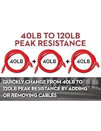Lifeline USA TNT Resistance Cable System