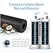 Waterdrop Replacement for EWF01®, FC-300, FC300, EFF-6018A, 241988703 Refrigerator Water Filter, 2 Filters
