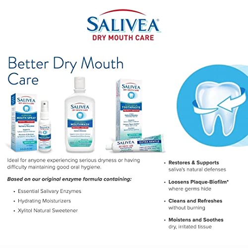 SALIVEA Dry Mouth Mouthwash Soothing Mint Mouthwash with Natural