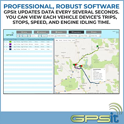 GPSit Vehicle Asset GPS Tracking Device and Commercial Software for