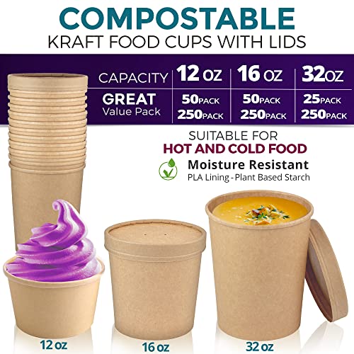 50-Pack 12 Oz Customizable Deli Foam Containers With Vented Lids - For Hot & Cold Food To-Go