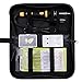 Full Set Wood Burning Kit, Pyrography Pen with LED Indicator Light + Various Wood Embossing/Carving/Soldering Tips +Stencil + Stand + Carrying Case (X)