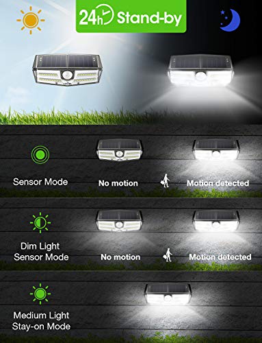 LITOM Premium 40 LED Solar Lights Outdoor, 3 Optional Modes Wireless Motion Sensor Light with 270° Wide Angle, IP67 Waterproof, Easy-to-Install Security Light for Front Door, Yard, Garage, Deck-4 Pack