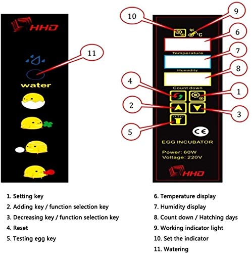 LYRONG Inkubator, Vollautomatische Brutmaschinen, Automatisches Eierdrehen, Temperatur und Feuchtigkeitsregulierung, für… – Bild 7