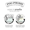 Poo-Pourri-Before-You-Go-Toilet-Spray-Royal-Flush-Scent-59ml-RF-002-CB-UK Poo-Pourri Before-You-Go Toilet Spray, Royal Flush Scent, 59ml RF-002-CB-UK , Black