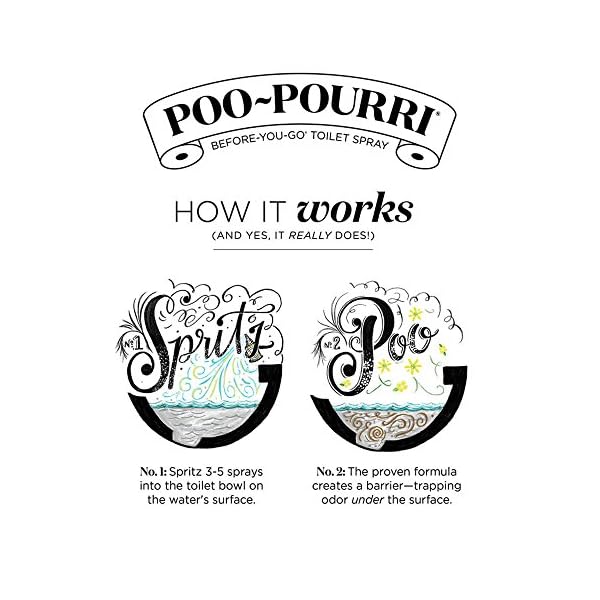 Poo-Pourri-Before-You-Go-Toilet-Spray-Royal-Flush-Scent-59ml-RF-002-CB-UK Poo-Pourri Before-You-Go Toilet Spray, Royal Flush Scent, 59ml RF-002-CB-UK , Black