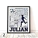 PrintChicks -Soccer Typography Personalized Print - Wall Art Decor Poster Team Gift SHIPS 1-2 DAYS ARRIVES BEFORE CHRISTMAS!