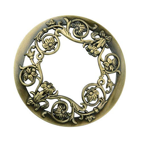 Where to find candle toppers to burn evenly? Sideror Reviews