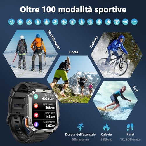 Blackview Men's Smartwatch, 2.01 Inch Military Smartwatch Fitness with Bluetooth Calls Smart Watch 115+ Sports Modes/900 mAh/Sleep/Heart Rate Monitor/Torch/Compass for Android IOS