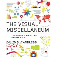 The Visual Miscellaneum: A Colorful Guide to the World's Most Consequential Trivia