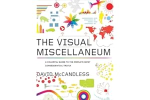 The Visual Miscellaneum: A Colorful Guide to the World’s Most Consequential Trivia