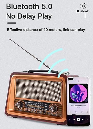Beauenty Portable Retro Radio Wireless Bluetooth Speakers HIFI Stereo AM/FM/SW 3 Band Radio Receiver Player USB TF AUX MP3 Classic Style