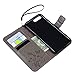 iPhone 7 Plus Wallet Case (5.5