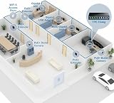 TRENDnet 8-Port Gigabit PoE+ Unmanaged Switch TPE-TG44G 4 PoE+ Ports 61W Budget view 2