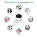 iFamCare Helmet: 1080P Full HD Wi-Fi Smart Digital Home Video Monitor for iPhone & Android with Air Sensor, Night Vision, Built-in Laser, White