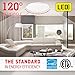 OSTWIN 11 Inch Dimmable LED Ceiling Light, Flush Mount Round Light Fixture, 16 Watts (75W Replacement), 1395 Lm, 3000K (Warm White), Acrylic Shade, ETL Listed