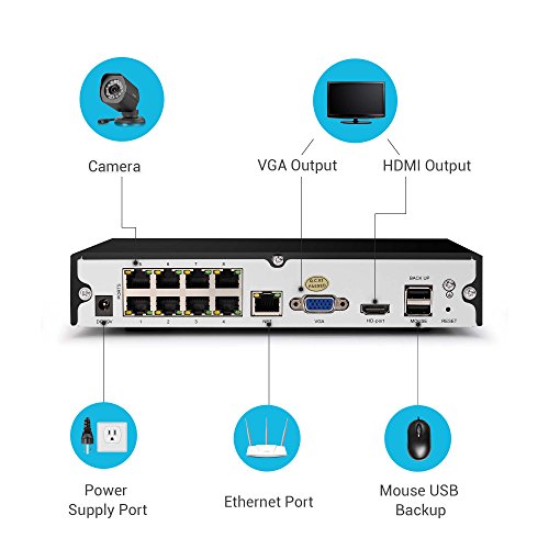 4 1080X720P+Simplified+Security+Camera+System