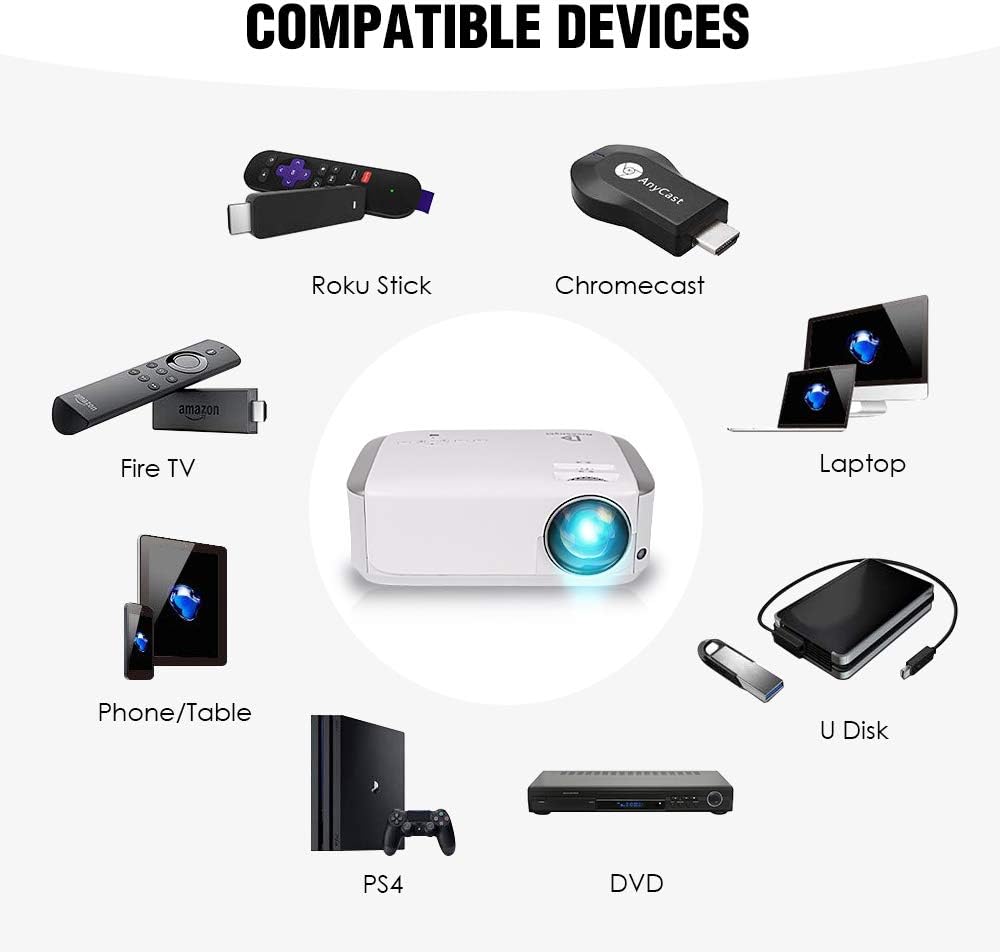 Projector, DracoLight 2020 6000 Lux Video Projector 50000 Hours Lamp Life Support 1080P Full HD, Compatible with Fire TV Stick, PS4, HDMI, VGA, AV and USB for Home Theater, Office Presentations: Electronics