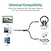 Headphone Splitter, 3.5mm Male to 2 X 3.5mm Female Audio Splitter, BEBONCOOL Stereo Earphones Splitter Cable, Aux Extension Cord for Apple, Samsung, LG, Smartphones, Tablets, Media Players