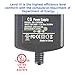ANVISION AC to DC 12V 3A Power Supply Adapter, Plug 5.5 x 2.1mm for NVR DVR Security Camera