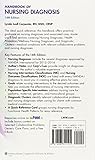 Image de Handbook of Nursing Diagnosis