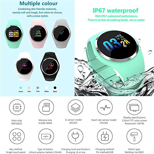 Smart Watch WoCoo Fitness Tracker Touch Screen GPS Heart Rate Sleep Monitor Fatigue Monitor Bracelet for Android iOS