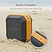 Omaker M4 Portable Bluetooth 4.0 Speaker with 12 Hour Playtime for Outdoors or Shower(Orange)