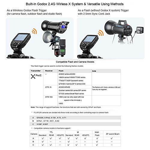 Godox Xpro-F TTL Flash Trigger, Déclencheur de Flash sans Fil 2.4G 1/8000s HSS TTL Convert-Manuel Fonction TCM Transmetteur de Flash sur Grand écran LCD pour appareils Fuji - Image 4