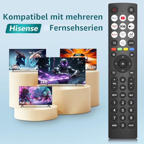 For Hisense Remote Control, Universal Replacement for All Hisense Smart TV Remote Control Original, with 10 Quick Buttons