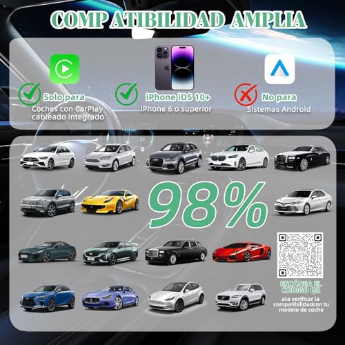 YOUKOYI Adaptador CarPlay inalámbrico 2026 Actualiza CarPlay por Cable a inalámbrico, diseño Mini USB para Coches con Apple CarPlay por Cable Integrado, Plug and Play
