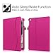 Fintie iPad 9.7 2018 2017 / iPad Air 2 / iPad Air Case - [Corner Protection] Multi-Angle Viewing Folio Cover w/Pocket, Auto Wake/Sleep for Apple iPad 6th / 5th Gen, iPad Air 1/2, Magenta