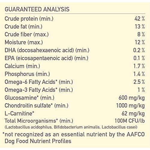 ORIJEN Fit & Trim Dog Food - Image 7