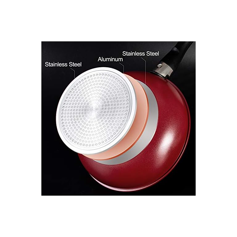 ROCKURWOK Nonstick Nesting Pots and Pans, 7 Pieces RV Cookware Set for