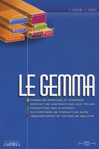 Le  GEMMA