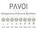 PAVOI Handpicked AAA+ 14K White Gold Plated Sterling Silver Round White Freshwater Cultured Pearl Earrings | Pearl Earrings for Women - 6mm
