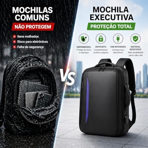 Mochila Executiva Impermeável para Notebook Reforçada Antifurto com USB – Masculina Feminina para Trabalho, Viagem e Escola
