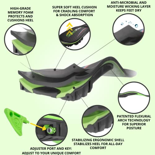 SelectFlex® Adjustable Arch Support Orthotic Insoles Helps a Person