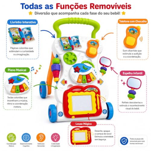 Andador Educativo Musical para Bebê 2 em 1, 12 Meses a 3 Anos | Piano, Lousa Mágica, Telefone, Atividades Interativas, Centro de Atividades para Primeiros Passos