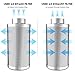 Amagabeli 6 inch Carbon Filter Odor Control 6 in Air Scrubber with Australia Virgin Coconut Activated Charcoal for Hydroponics Indoor Plants Grow Tent Room for 6” Inline Fan Combo Pre-filter Included