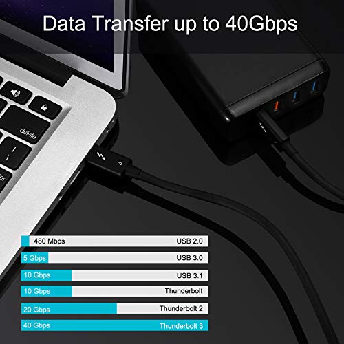 Câble Thunderbolt 3 (0,7 M) – 40 Gbps, 100W – Pour Écrans 5K/4K, Stations D'Accueil Et Transfert De Données Ultra-Rapide - 5